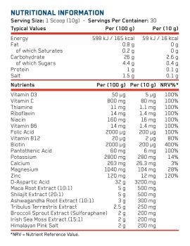 Applied Nutrition TRT Testosterone Support